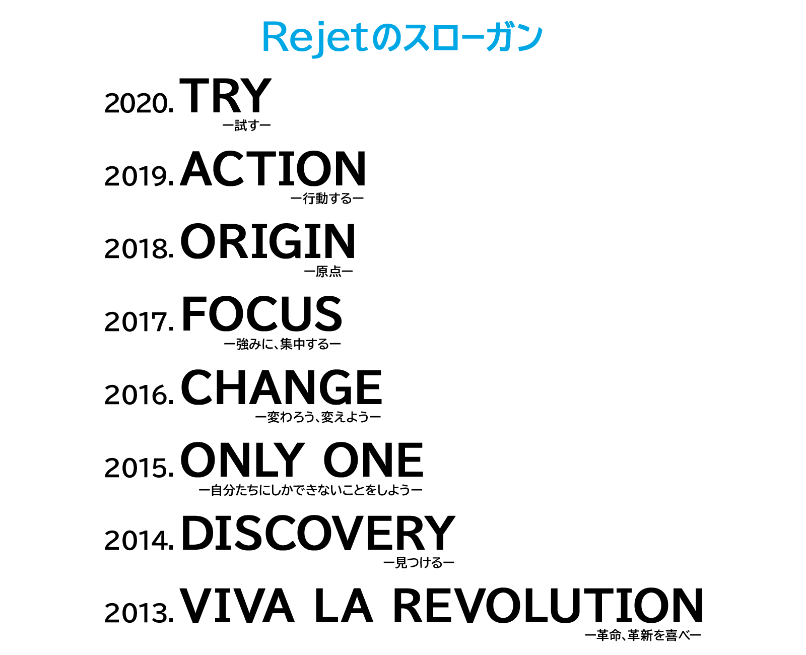 About Rejet Co 女性向けゲームコンテンツ制作会社rejet